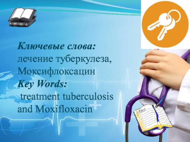 How to Use Moxifloxacin Safely and Effectively