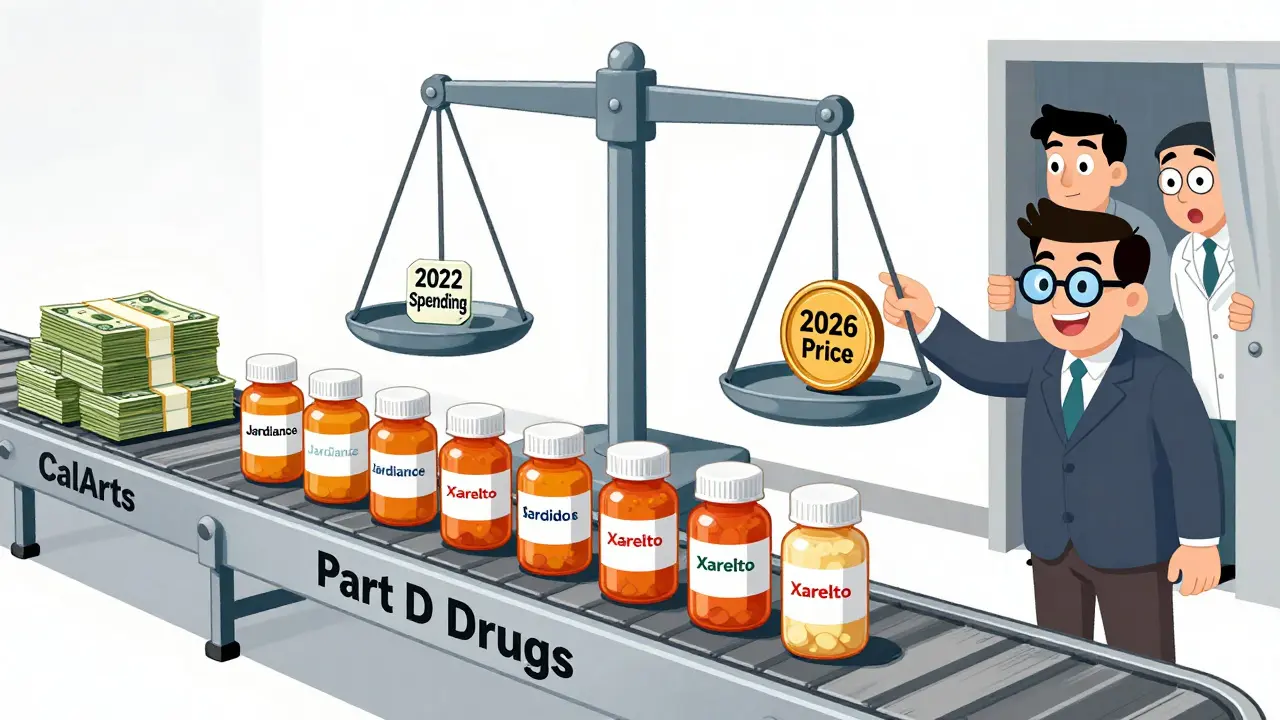 A government scale balancing massive drug spending against a dramatically reduced price tag.