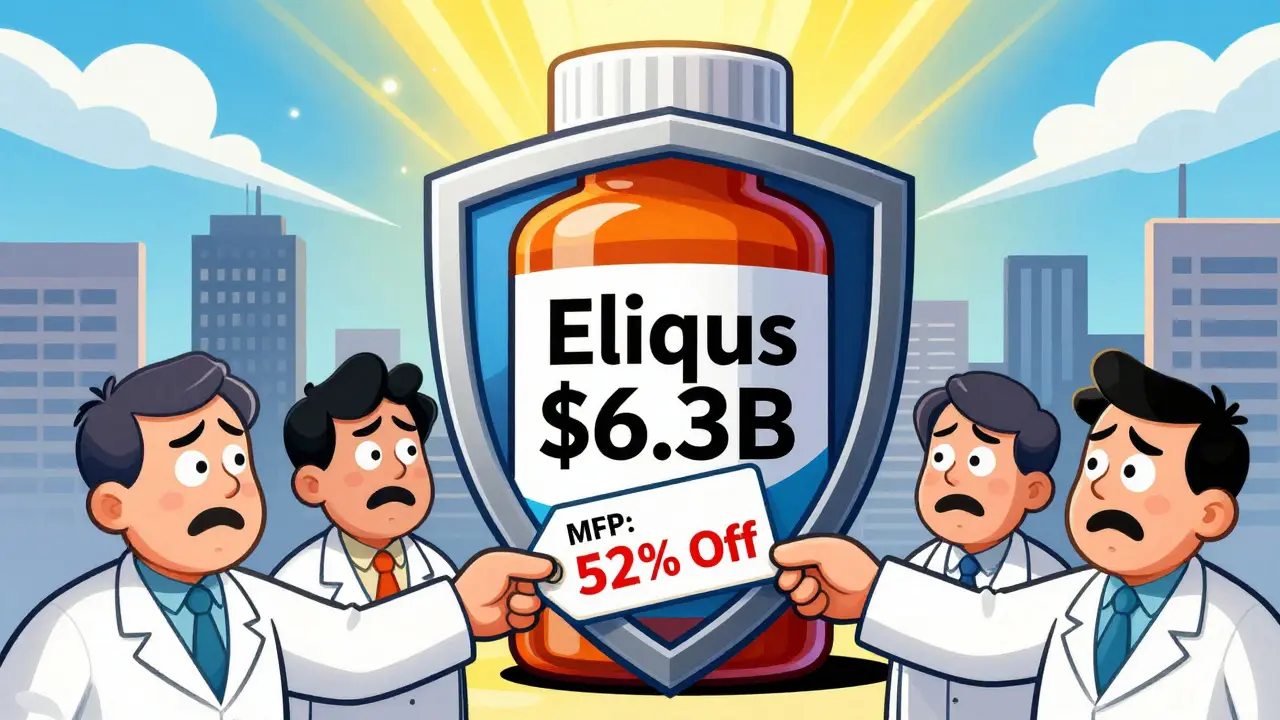 How Medicare Drug Price Negotiations Work and What It Means for Insurer Discounts